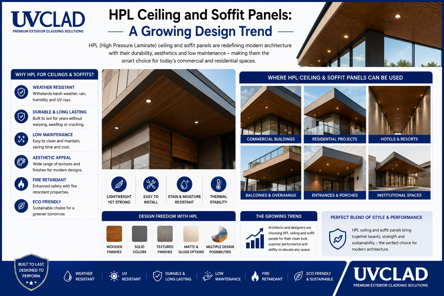 hpl ceilings