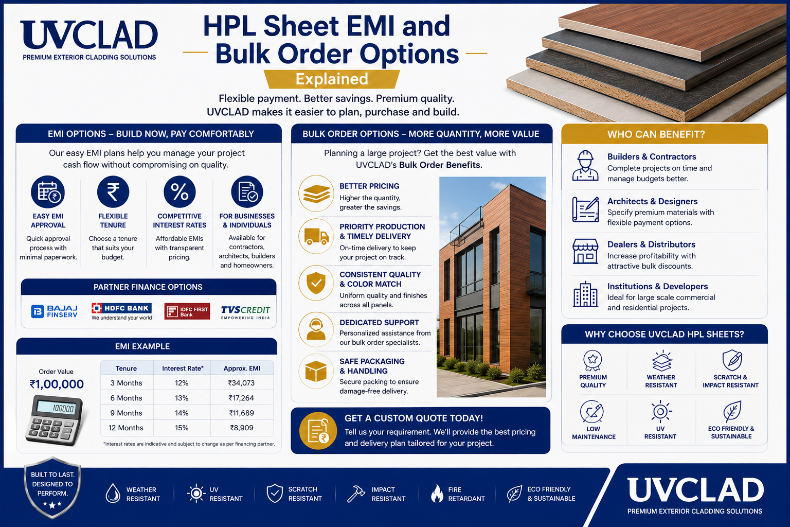 hpl sheet bulk